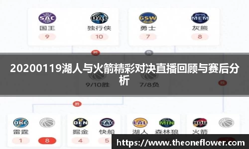 20200119湖人与火箭精彩对决直播回顾与赛后分析