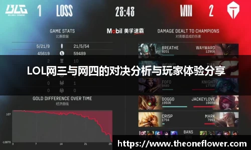 意昂体育官网