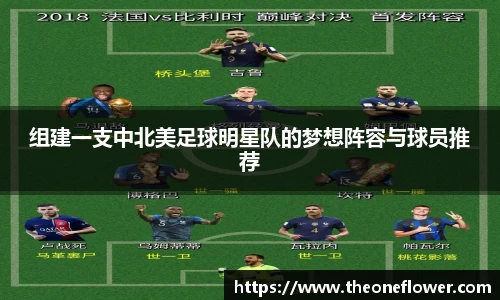 组建一支中北美足球明星队的梦想阵容与球员推荐